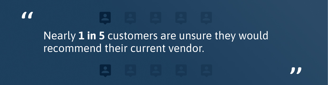 Customer feedback reveals that 1 in 5 customers are unsure if they would recommend their current vendor. This quote is on a blue background with profile icons around the text.