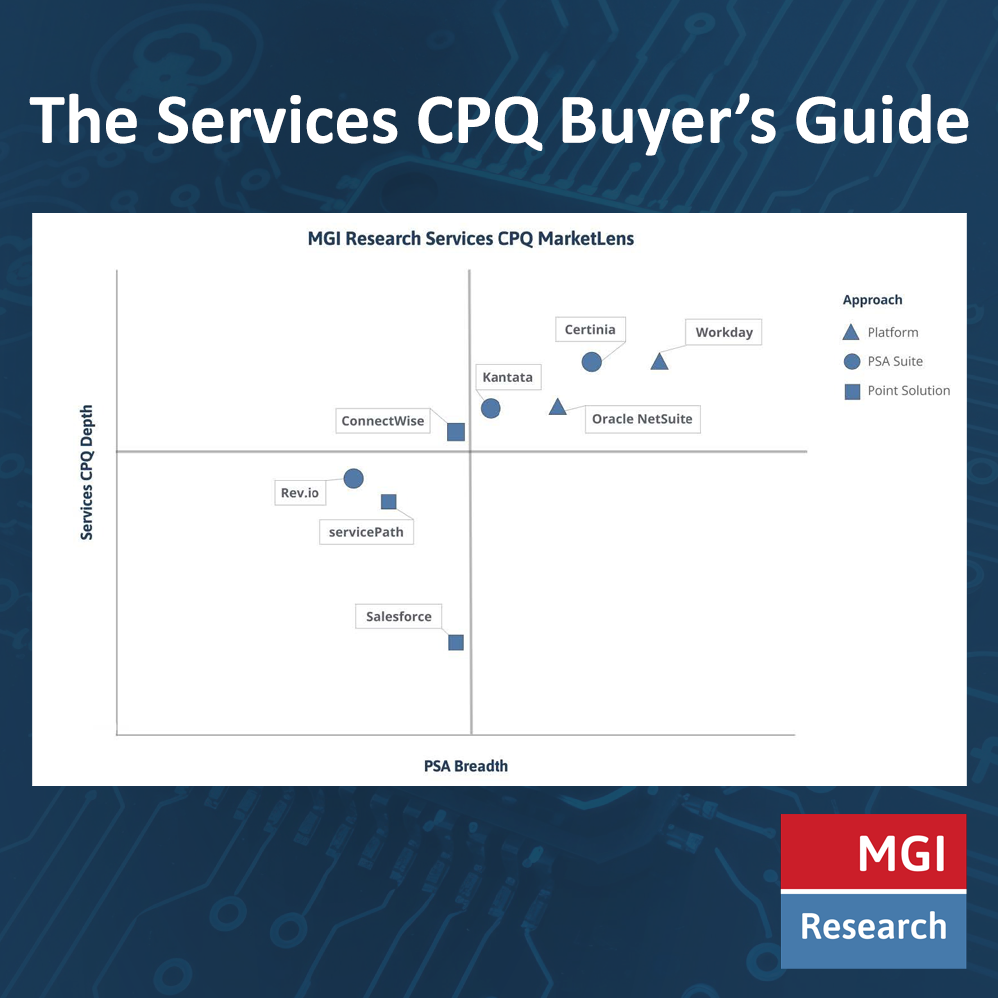 Services CPQ Guide